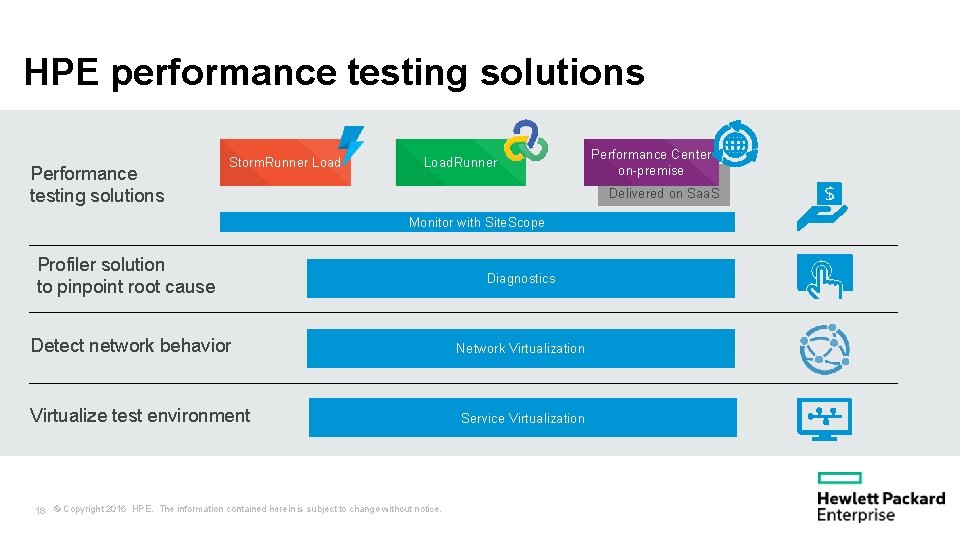 HPE performance testing solutions Performance testing solutions Storm. Runner Load. Runner Performance Center on-premise