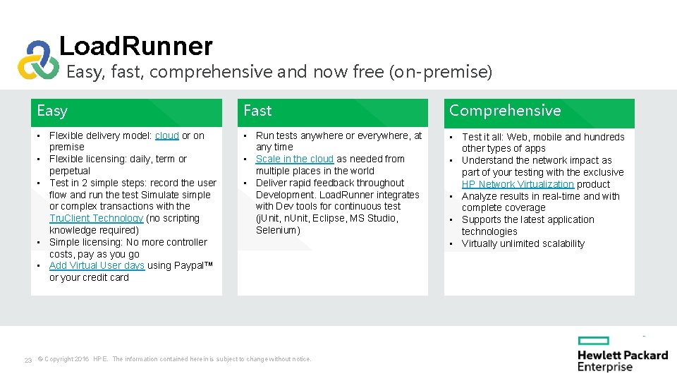 HP performance testing solutions Load. Runner Easy, fast, comprehensive and now free (on-premise) Easy