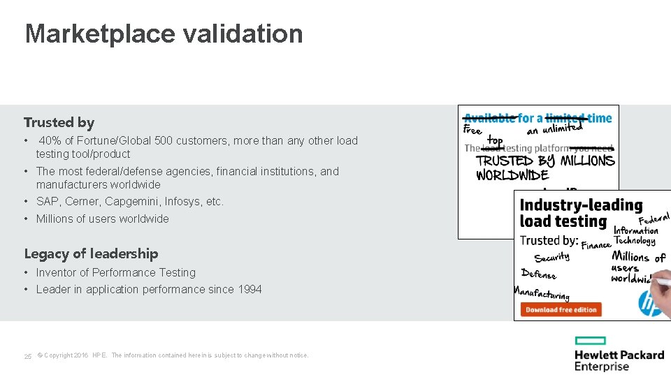 Why HP Marketplace validation Trusted by • 40% of Fortune/Global 500 customers, more than