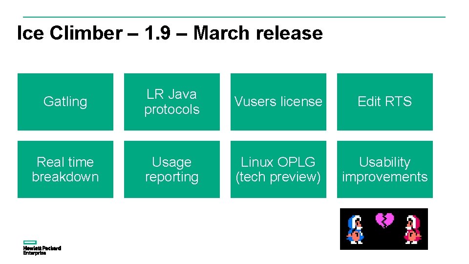 Ice Climber – 1. 9 – March release Gatling LR Java protocols Vusers license