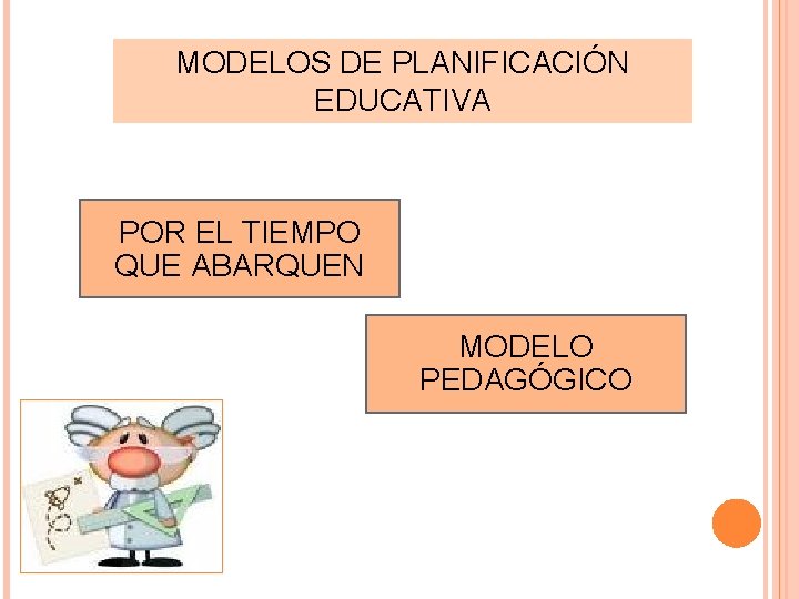 MODELOS DE PLANIFICACIÓN EDUCATIVA POR EL TIEMPO QUE ABARQUEN MODELO PEDAGÓGICO 