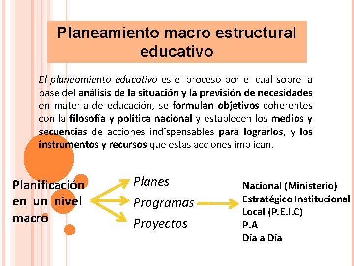 Planeamiento macro estructural educativo El planeamiento educativo es el proceso por el cual sobre