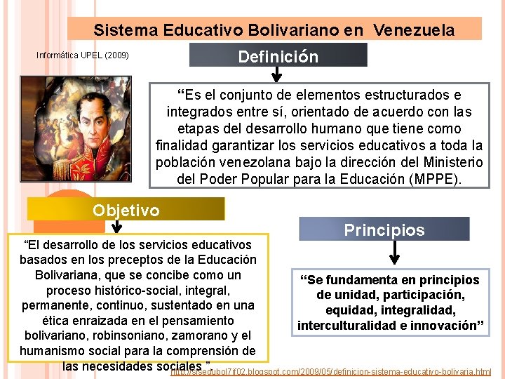 Sistema Educativo Bolivariano en Venezuela Definición Informática UPEL (2009) “Es el conjunto de elementos