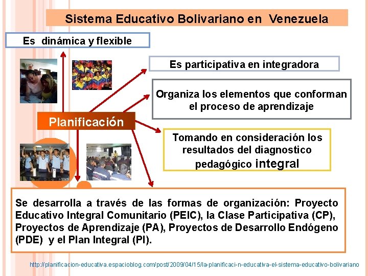 Sistema Educativo Bolivariano en Venezuela Es dinámica y flexible Es participativa en integradora Organiza