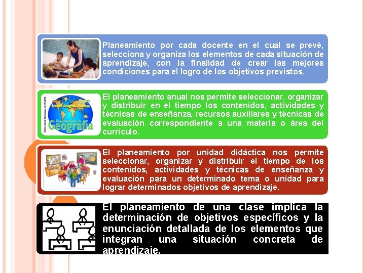 Planeamiento por cada docente en el cual se prevé, selecciona y organiza los elementos