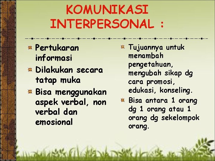 KOMUNIKASI INTERPERSONAL : Pertukaran informasi Dilakukan secara tatap muka Bisa menggunakan aspek verbal, non