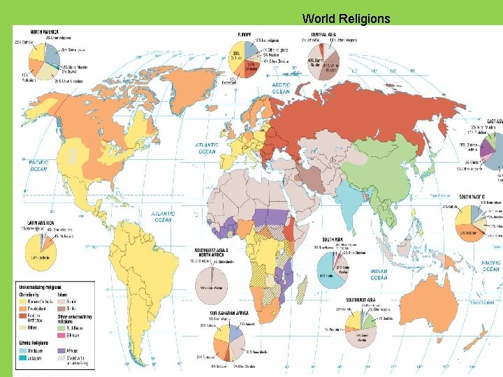 World Religions 