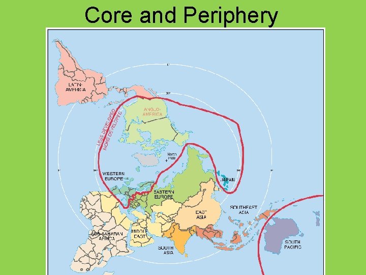 Core and Periphery 