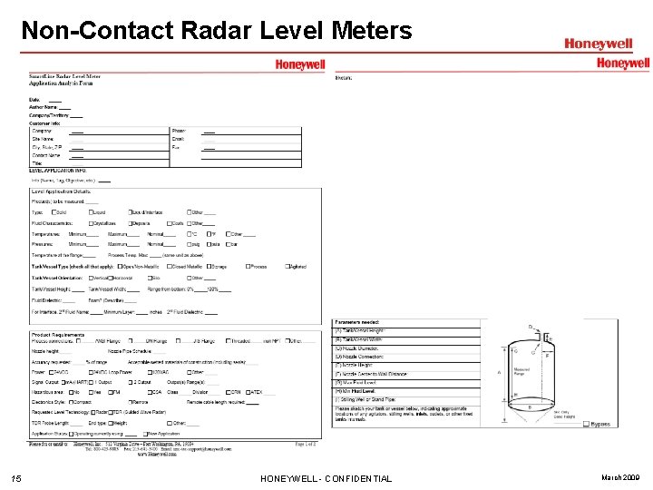 Non-Contact Radar Level Meters 15 HONEYWELL - CONFIDENTIAL March 2009 