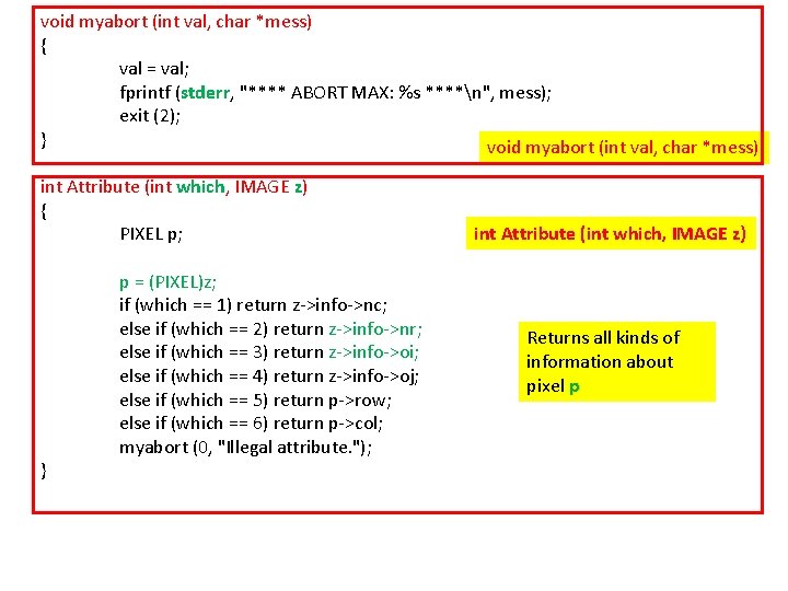 void myabort (int val, char *mess) { val = val; fprintf (stderr, "**** ABORT