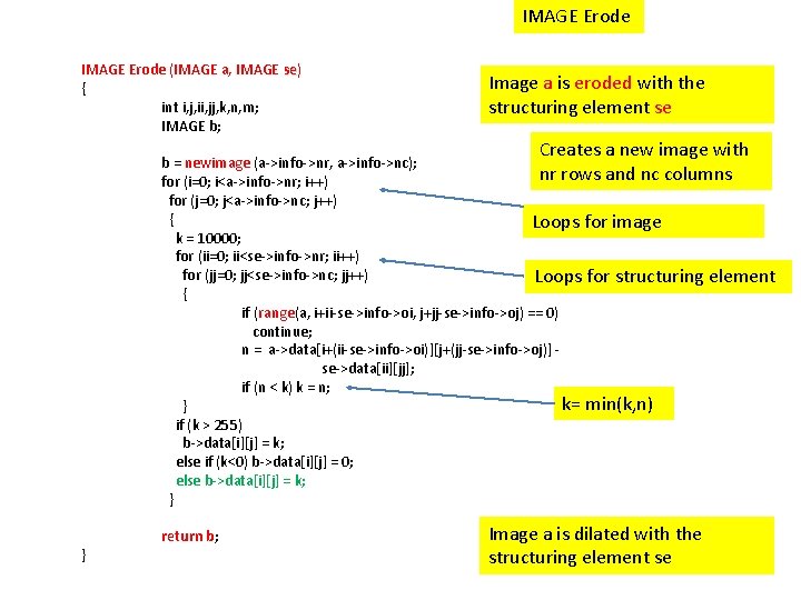 IMAGE Erode (IMAGE a, IMAGE se) se { int i, j, ii, jj, k,