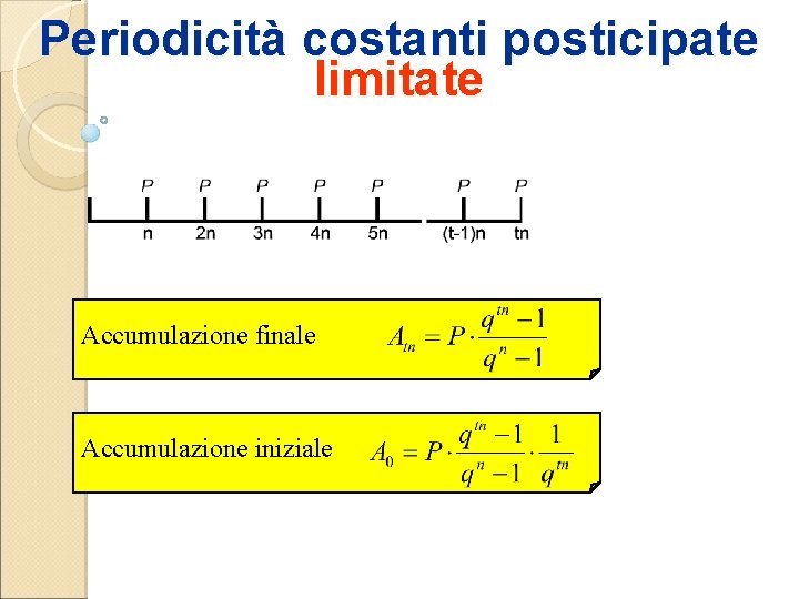 Periodicità costanti posticipate limitate Accumulazione finale Accumulazione iniziale 