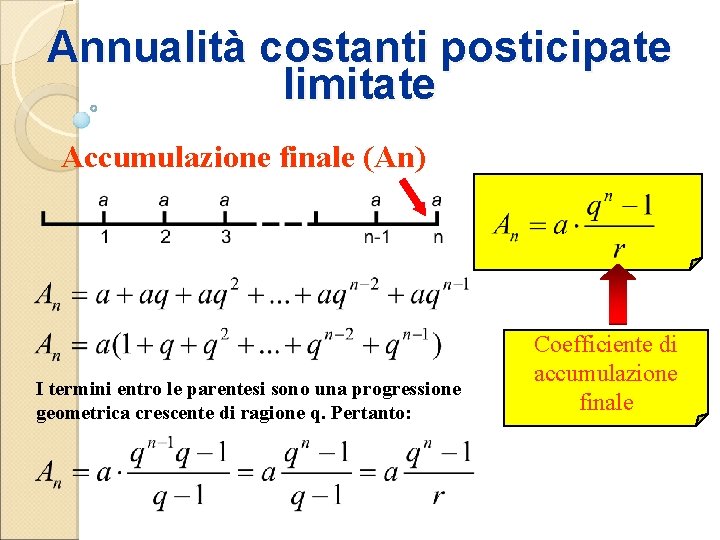 Annualità costanti posticipate limitate Accumulazione finale (An) I termini entro le parentesi sono una