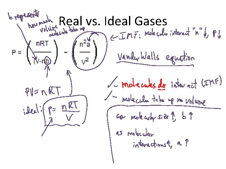 Real vs. Ideal Gases 