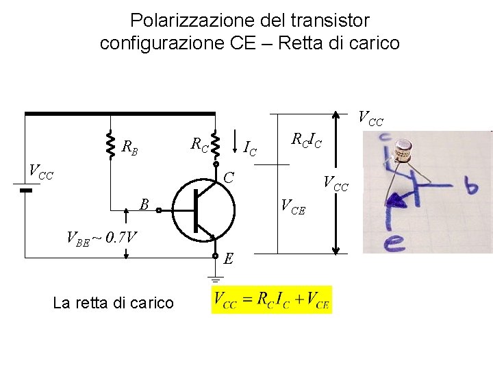 Polarizzazione del transistor configurazione CE – Retta di carico VCC RC RB VCC IC Polarizzazione del transistor configurazione CE – Retta di carico VCC RC RB VCC IC