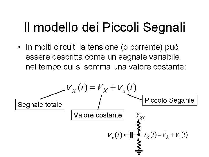Il modello dei Piccoli Segnali • In molti circuiti la tensione (o corrente) può Il modello dei Piccoli Segnali • In molti circuiti la tensione (o corrente) può