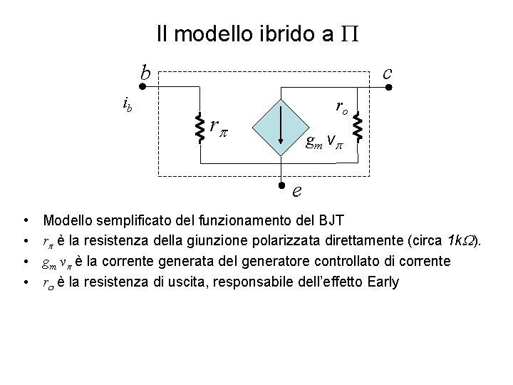 Il modello ibrido a P c b ib ro rp gm vp e • Il modello ibrido a P c b ib ro rp gm vp e •