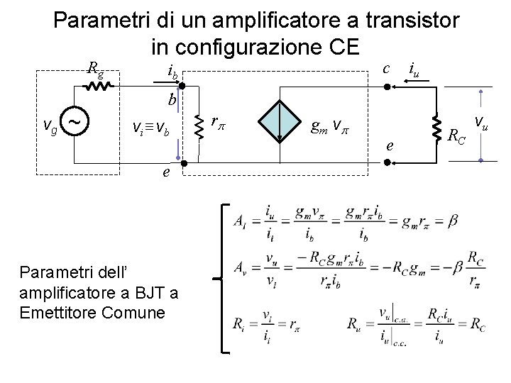 Parametri di un amplificatore a transistor in configurazione CE Rg c ib iu b Parametri di un amplificatore a transistor in configurazione CE Rg c ib iu b