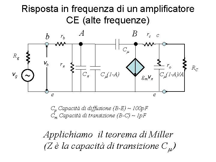 Risposta in frequenza di un amplificatore CE (alte frequenze) b A B rc c Risposta in frequenza di un amplificatore CE (alte frequenze) b A B rc c