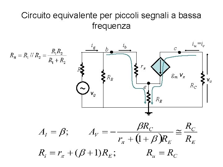 Circuito equivalente per piccoli segnali a bassa frequenza ig c iu =ic rp Rg Circuito equivalente per piccoli segnali a bassa frequenza ig c iu =ic rp Rg