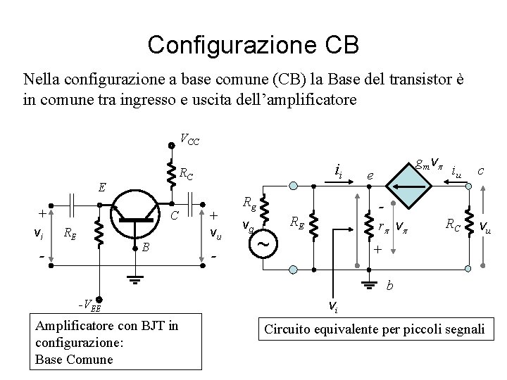 Configurazione CB Nella configurazione a base comune (CB) la Base del transistor è in Configurazione CB Nella configurazione a base comune (CB) la Base del transistor è in
