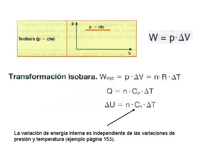 La variación de energía interna es independiente de las variaciones de presión y temperatura