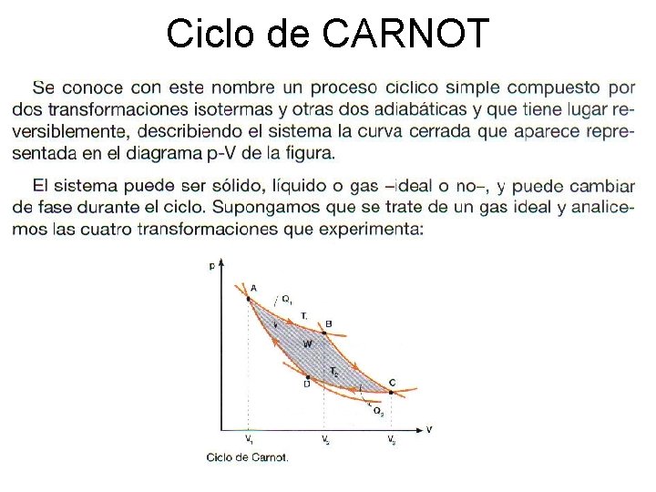 Ciclo de CARNOT 