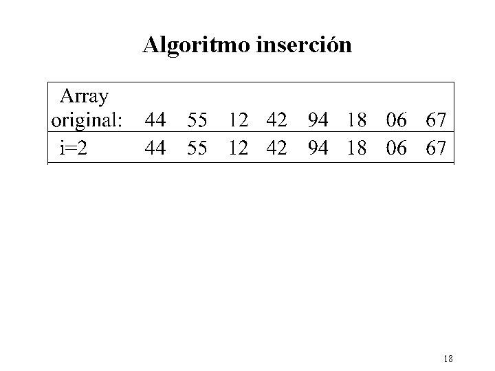 Algoritmo inserción 18 
