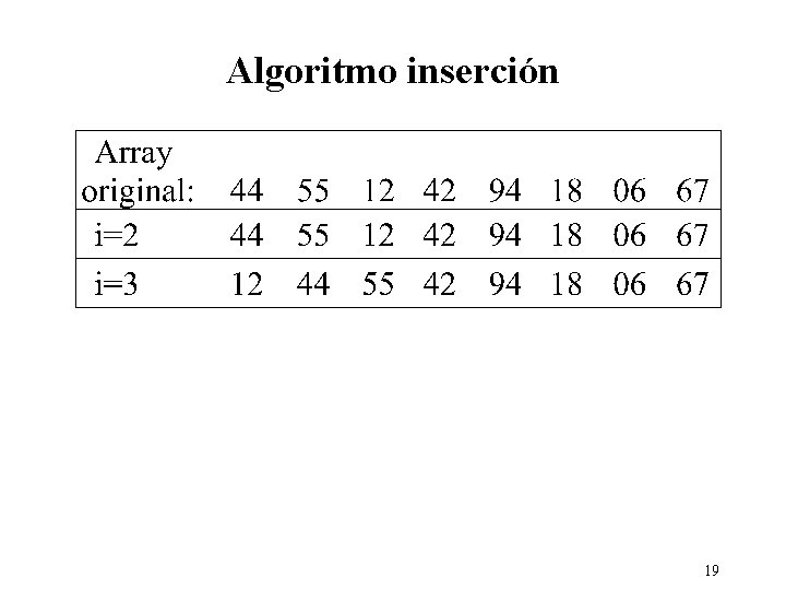 Algoritmo inserción 19 