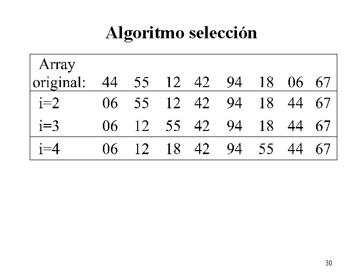 Algoritmo selección 30 