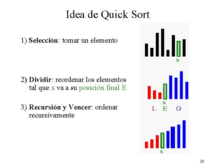 Idea de Quick Sort 1) Selección: tomar un elemento 2) Dividir: reordenar los elementos