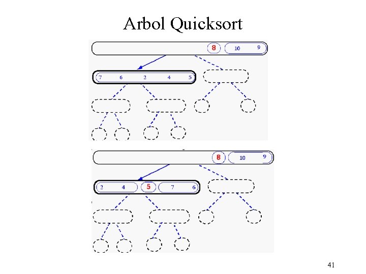 Arbol Quicksort 41 