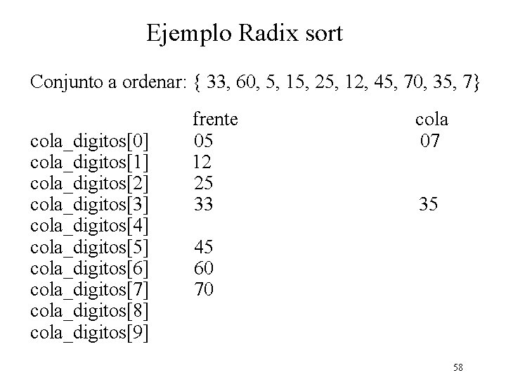 Ejemplo Radix sort Conjunto a ordenar: { 33, 60, 5, 15, 25, 12, 45,