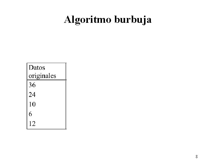 Algoritmo burbuja 8 