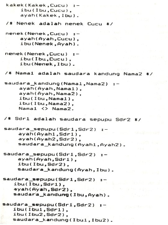 SISTEM PAKAR Pasangan Pola 5 