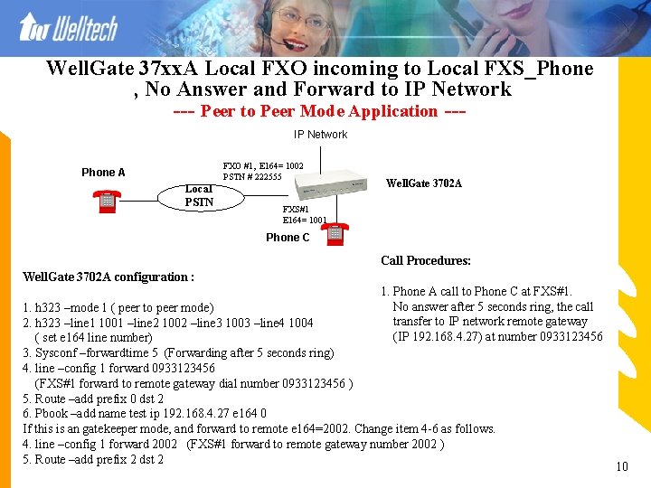 Well. Gate 37 xx. A Local FXO incoming to Local FXS_Phone , No Answer