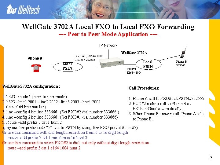 Well. Gate 3702 A Local FXO to Local FXO Forwarding --- Peer to Peer