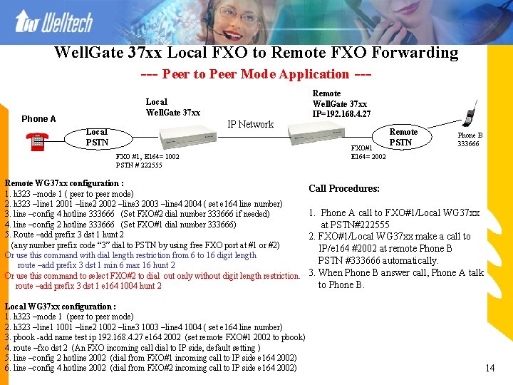 Well. Gate 37 xx Local FXO to Remote FXO Forwarding --- Peer to Peer