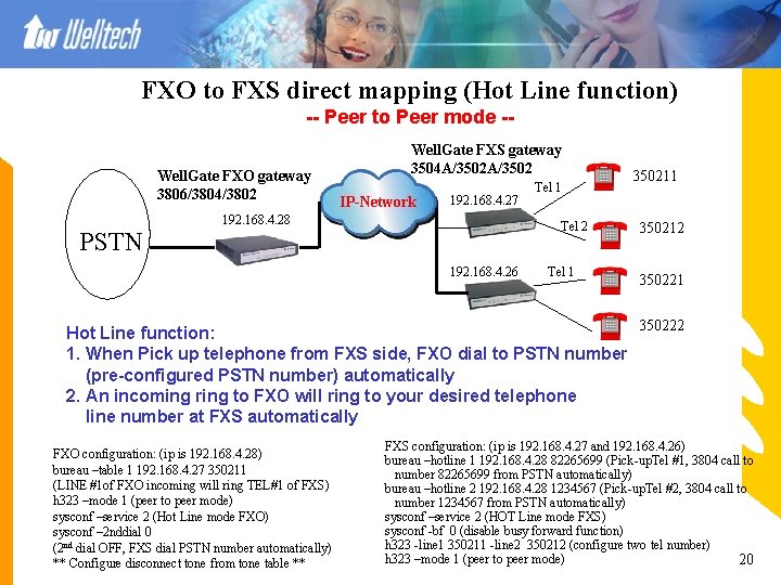 FXO to FXS direct mapping (Hot Line function) -- Peer to Peer mode -Well.