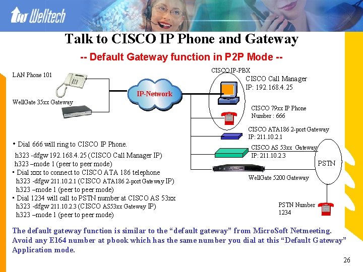 Talk to CISCO IP Phone and Gateway -- Default Gateway function in P 2