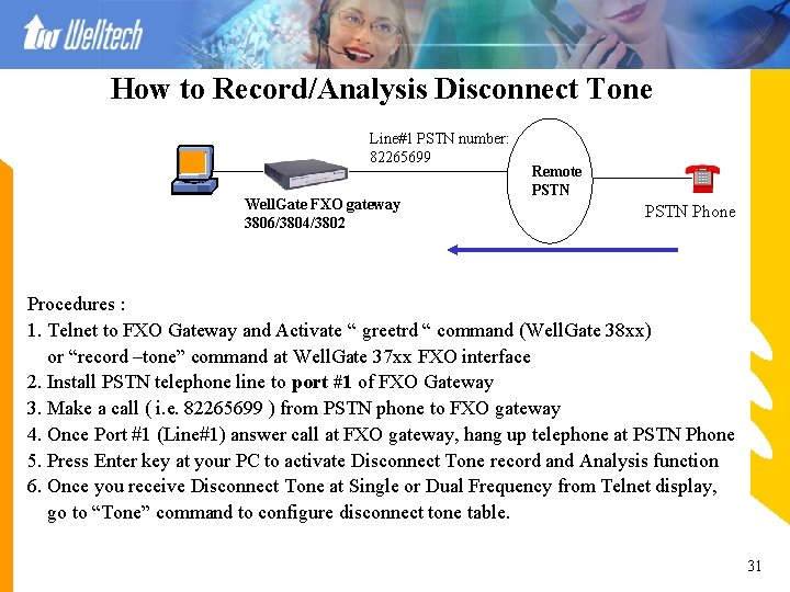 How to Record/Analysis Disconnect Tone Line#1 PSTN number: 82265699 Well. Gate FXO gateway 3806/3804/3802