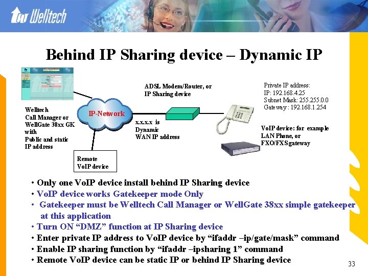 Behind IP Sharing device – Dynamic IP ADSL Modem/Router, or IP Sharing device Welltech