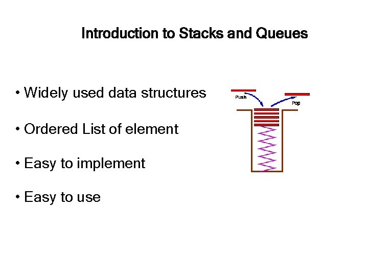 Introduction to Stacks and Queues • Widely used data structures • Ordered List of