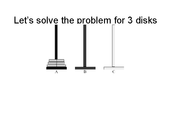 Let’s solve the problem for 3 disks 43 