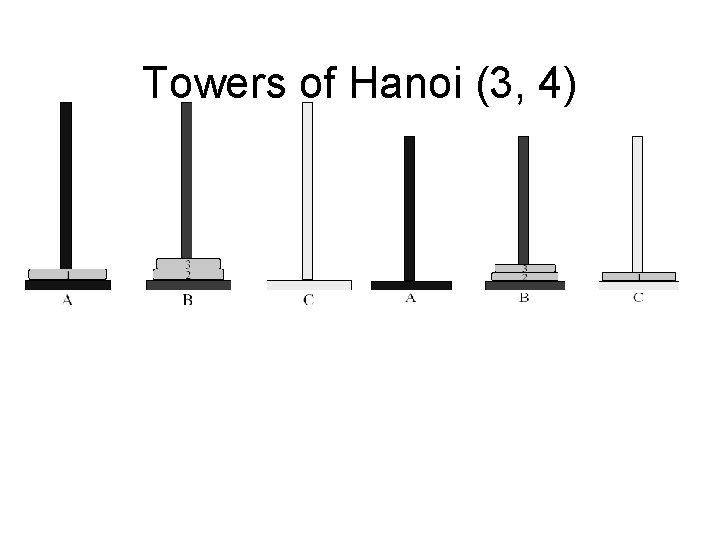 Towers of Hanoi (3, 4) 45 