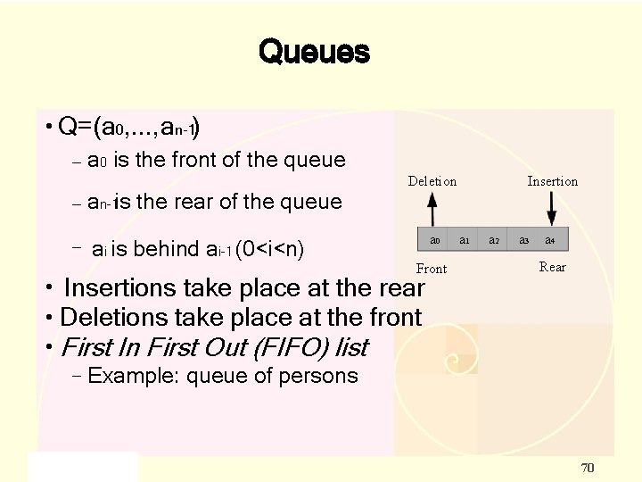 Queues ● Q=(a 0, . . . , an 1) – a 0 is