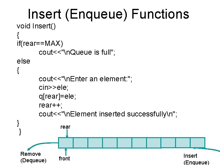 Insert (Enqueue) Functions void Insert() { if(rear==MAX) cout<<"n. Queue is full"; else { cout<<"n.