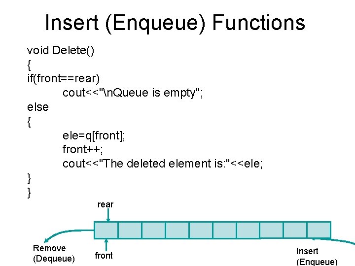 Insert (Enqueue) Functions void Delete() { if(front==rear) cout<<"n. Queue is empty"; else { ele=q[front];