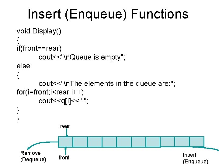 Insert (Enqueue) Functions void Display() { if(front==rear) cout<<"n. Queue is empty"; else { cout<<"n.