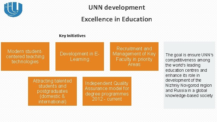 UNN development Excellence in Education Key Initiatives Modern studentcentered teaching technologies Development in ELearning